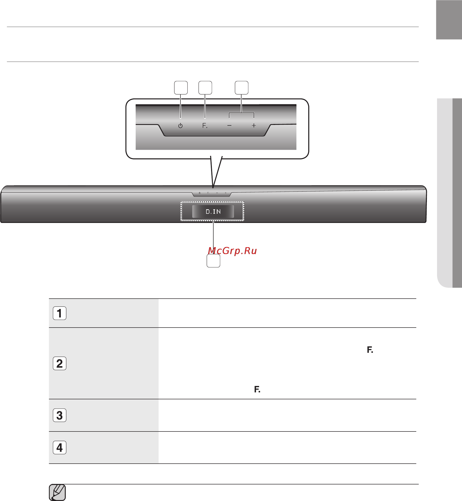 Samsung HW-F350 [7/23] Описание