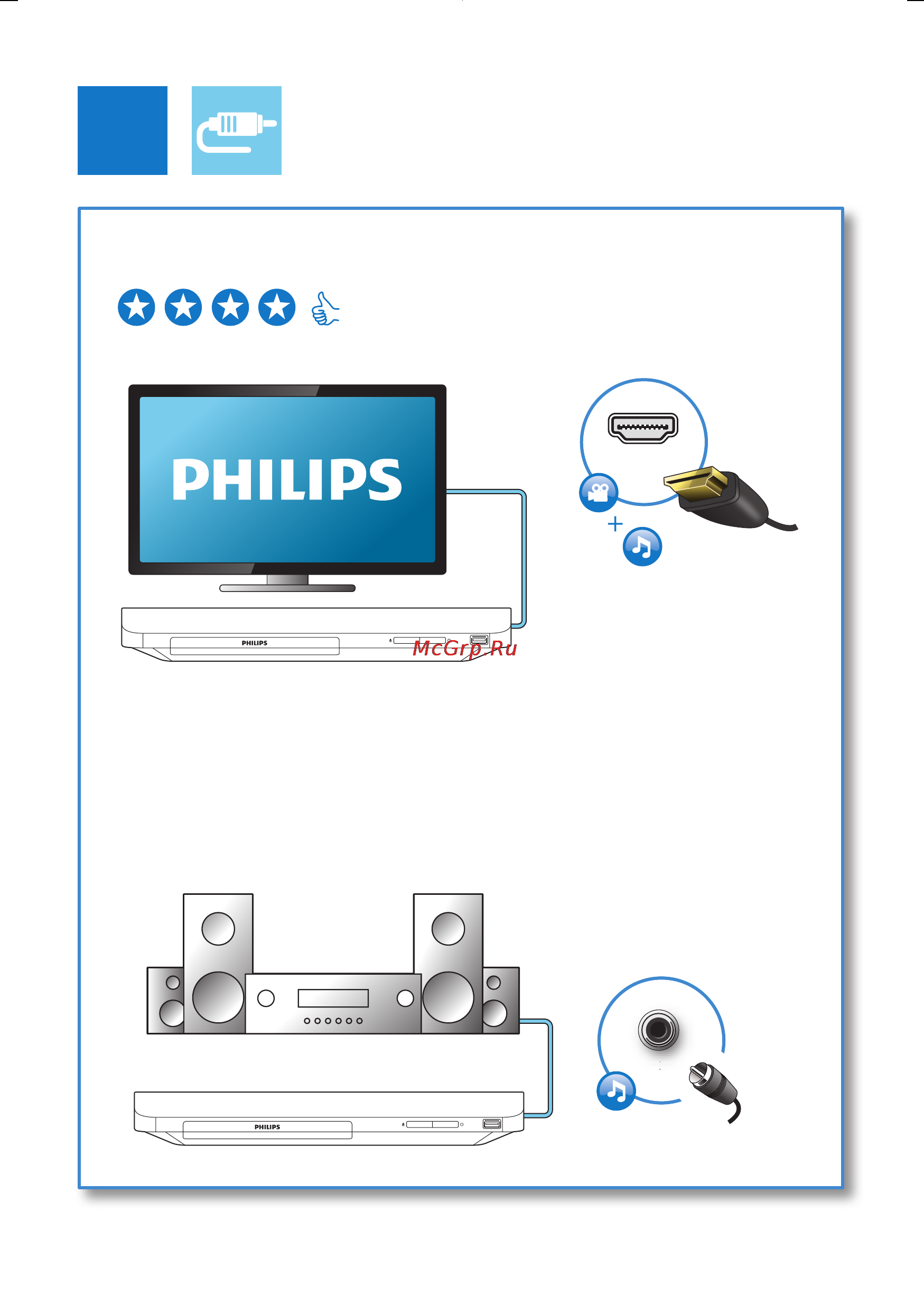 Philips BDP2100/51 [4/28] Coaxial