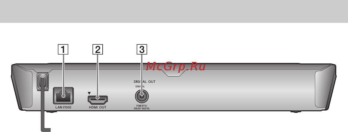 Sony BDP-S1100 [52/84] Задня панель