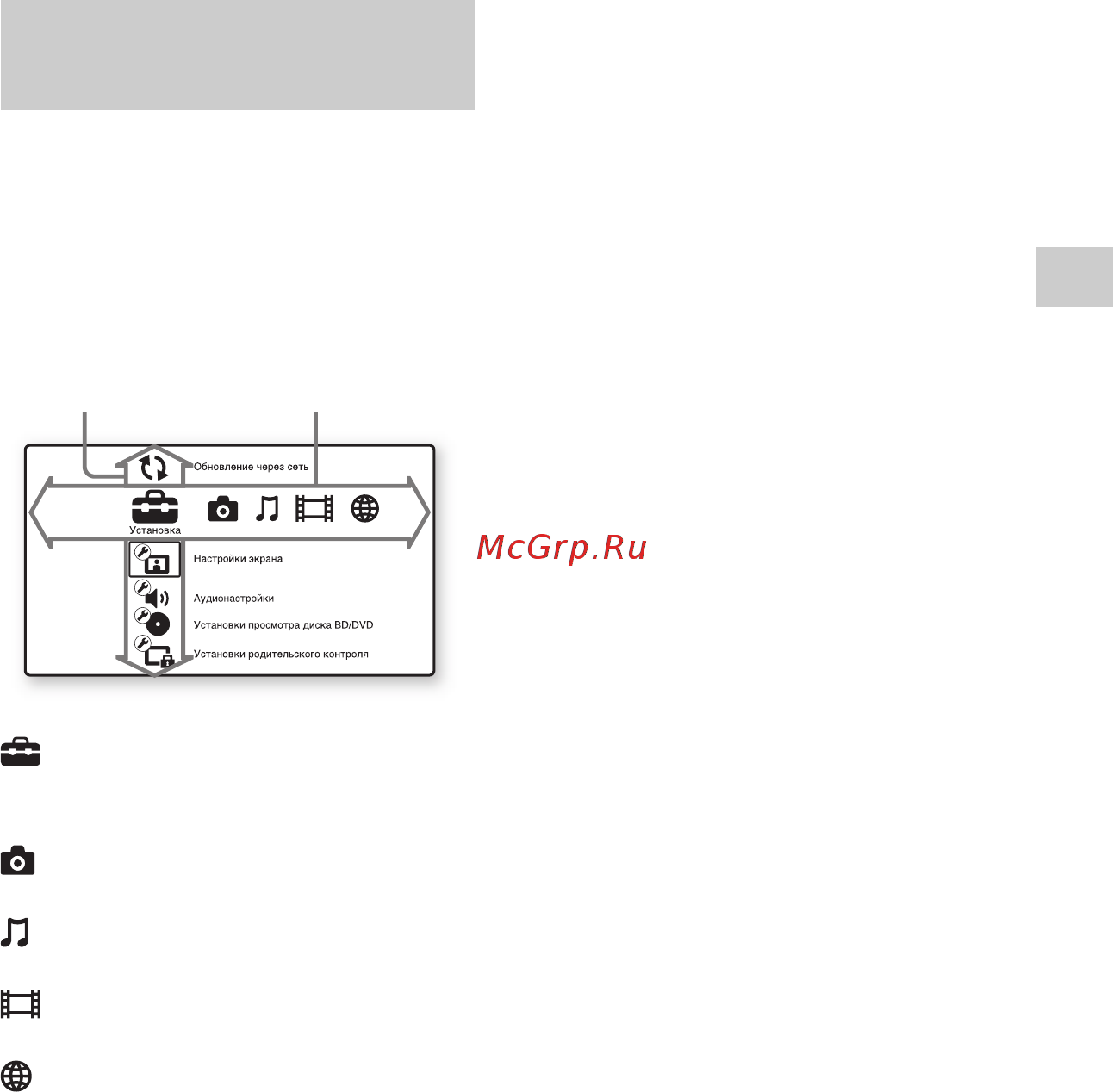 Sony BDP-S1100 [55/84] Відображення головного меню