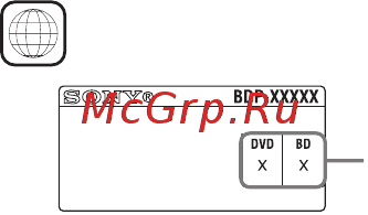 Sony BDP-S1100 [78/84] Диски які не відтворюються