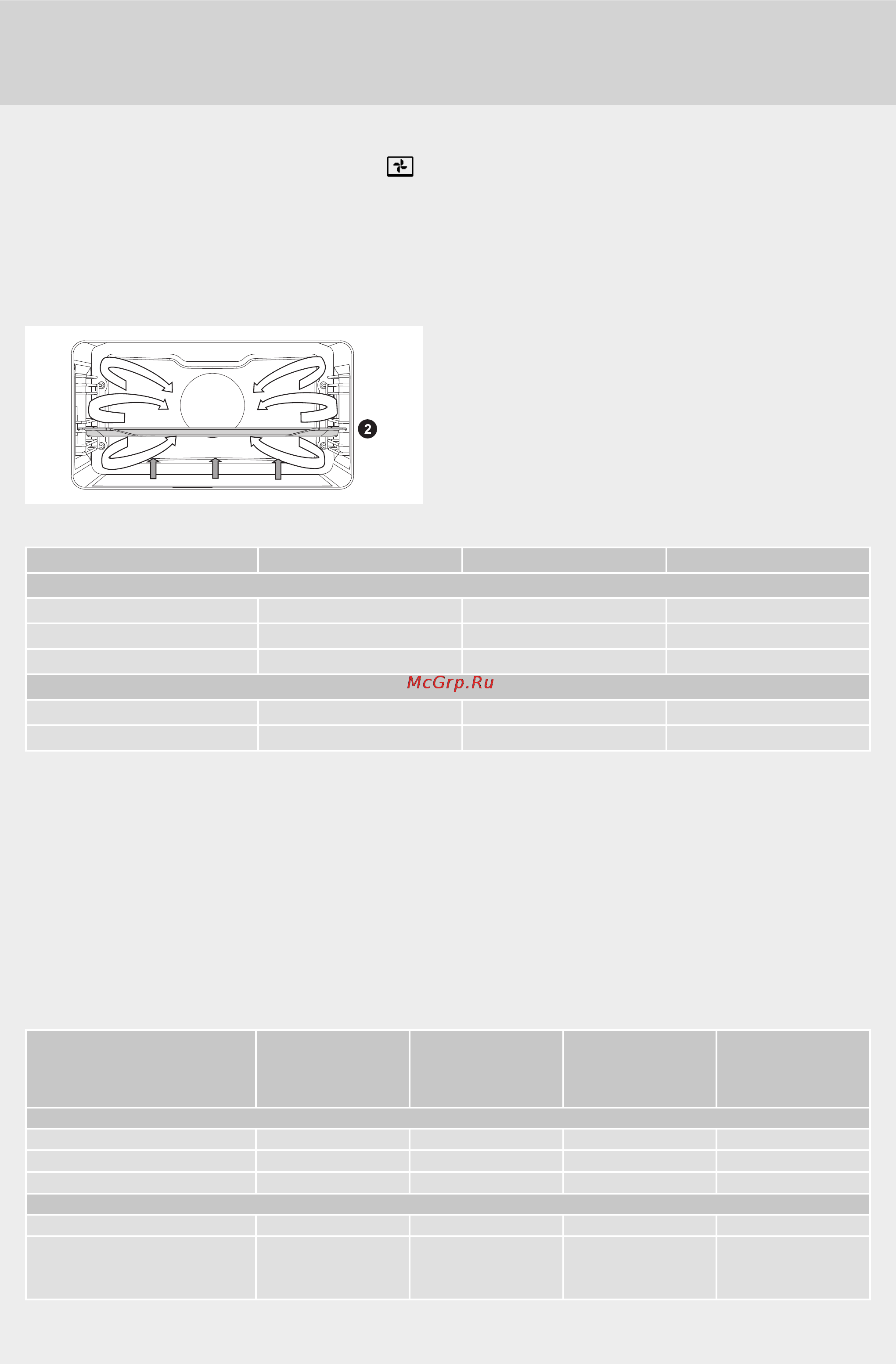 Asko OCM8456S Инструкция по эксплуатации онлайн [33/48] 82917