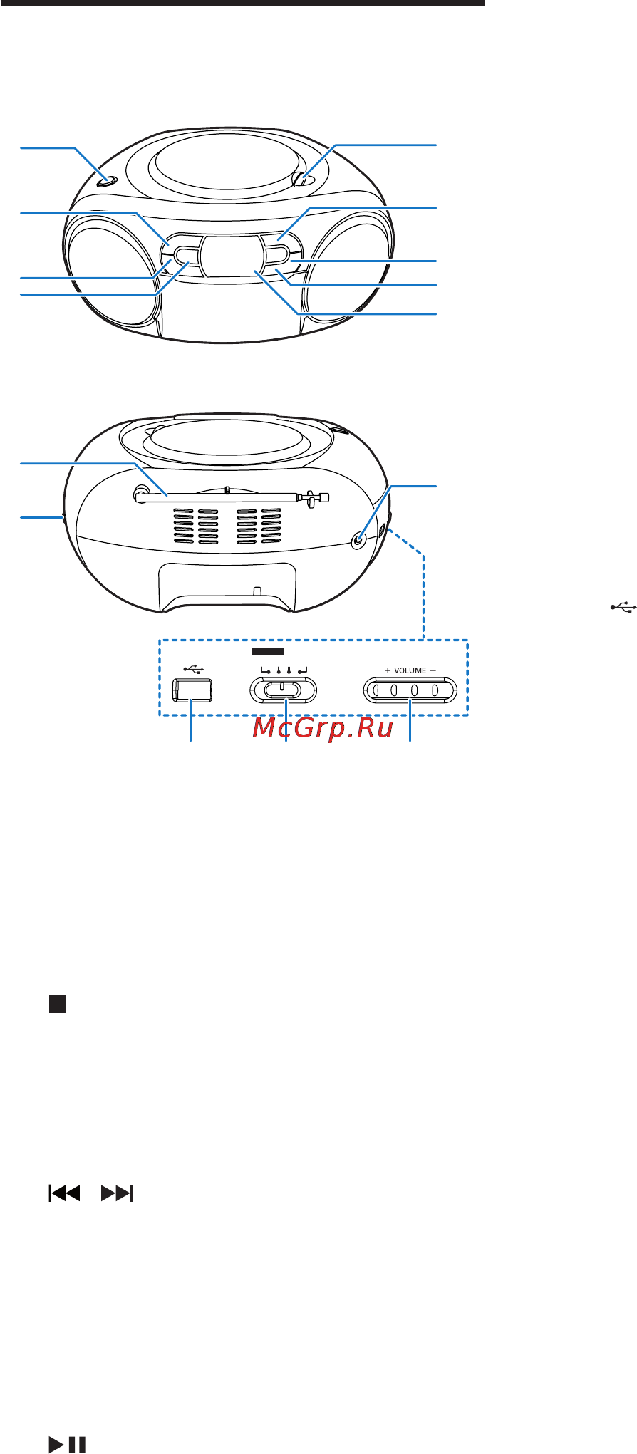 Philips AZ320/12 [6/15] Описаниеосновного устройства