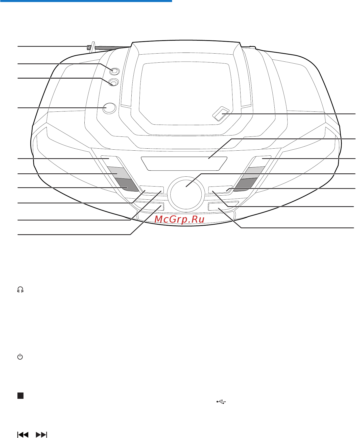 Philips AZ783/12 [6/18] Описание основного устройства