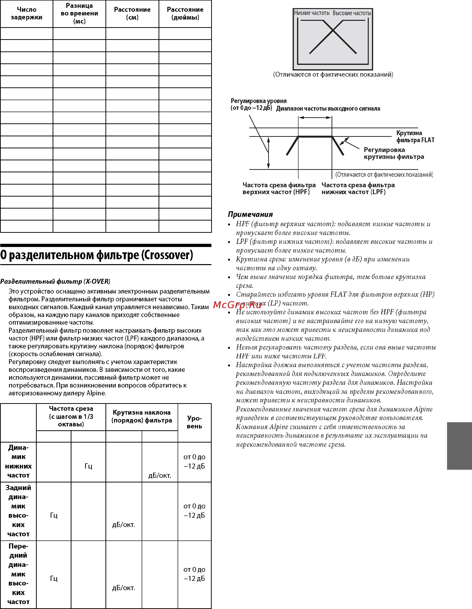 Alpine CDE-178BT [25/57] Уол