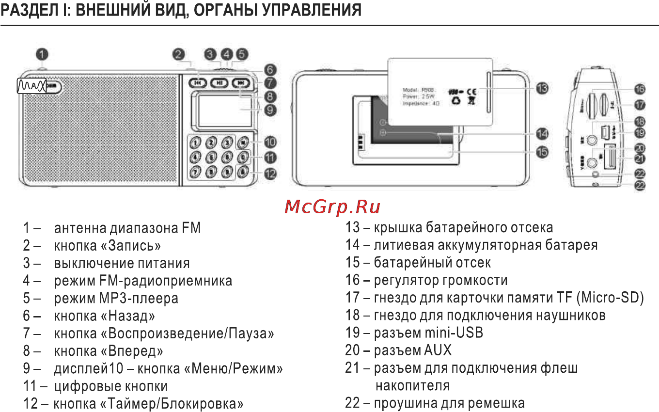 Max МR-250 Silver [2/14] Раздел i внешний вид органы управления