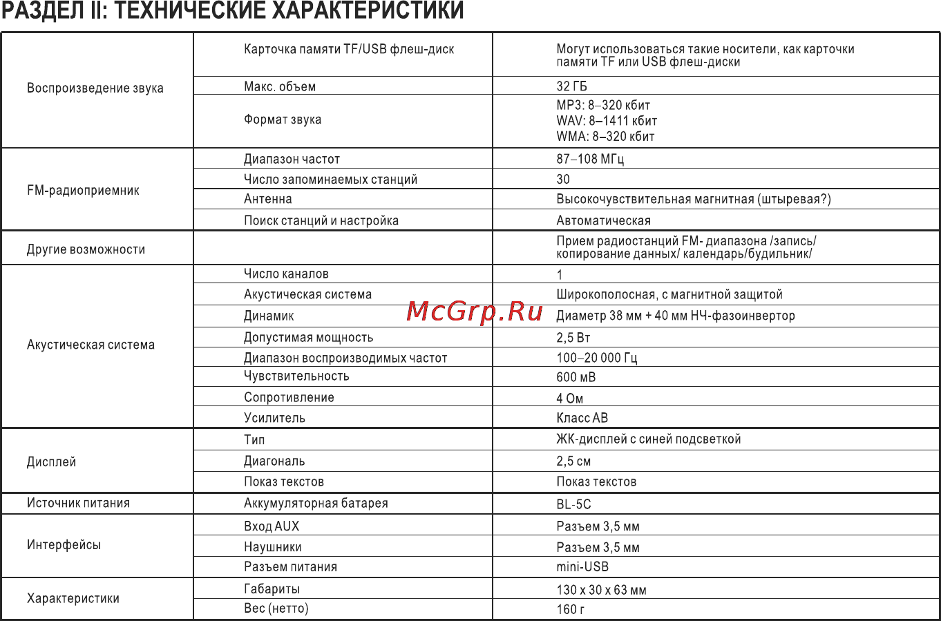 Max МR-250 Silver [4/14] Раздел ii технические характеристики
