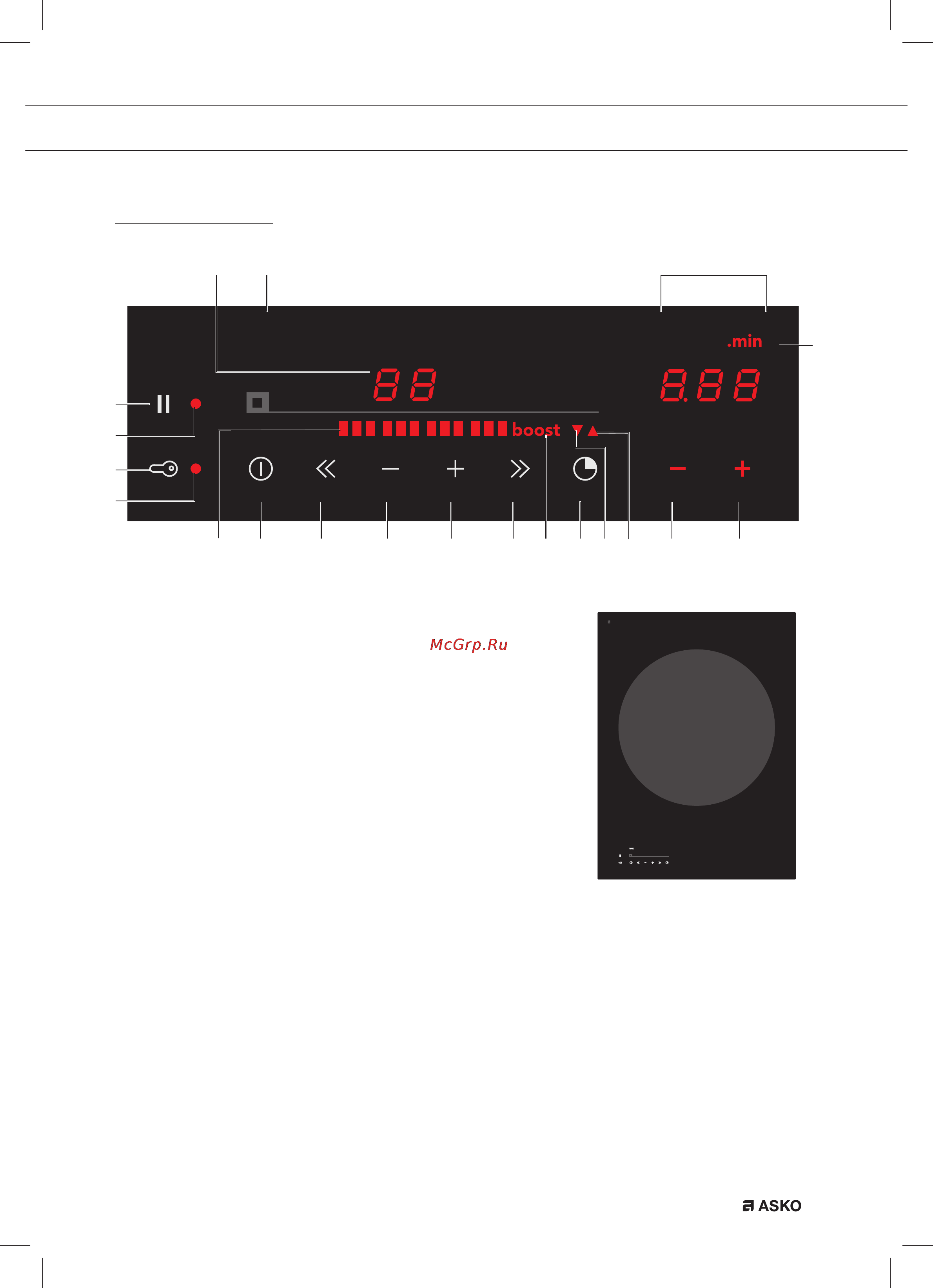 Asko HI1345G [3/28] Ваша индукционная плита