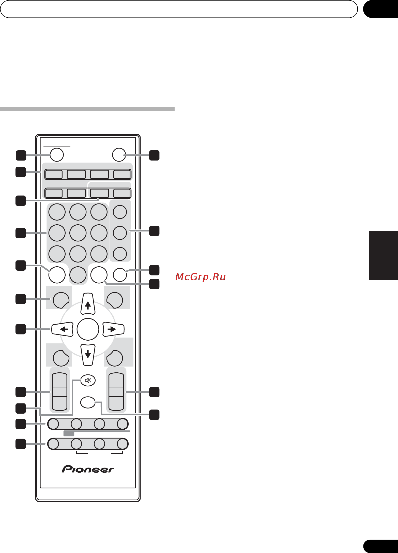 Pioneer X-SMC00 [115/256] Standby on