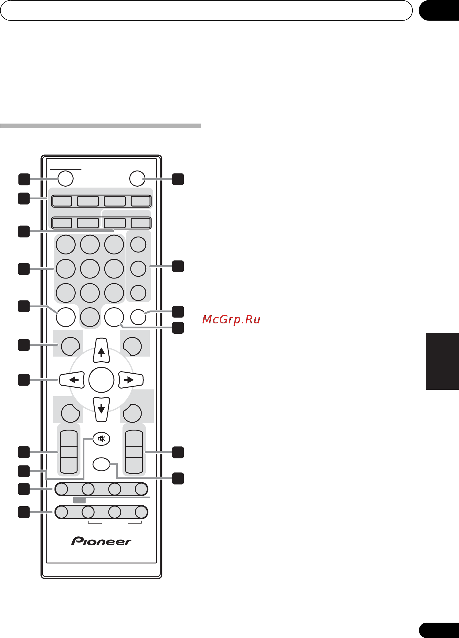 Pioneer X-SMC00 [151/256] Standby on