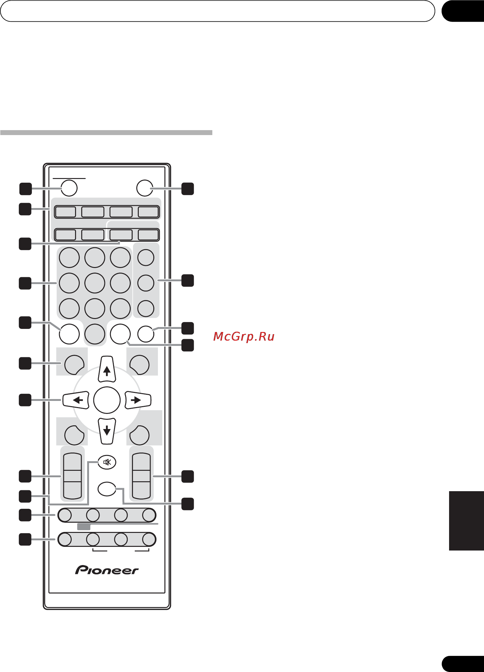 Pioneer X-SMC00 [223/256] Standby on