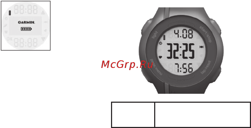 Garmin Forerunner 110 Women Pink HRM [3/19] Настройка forerunner