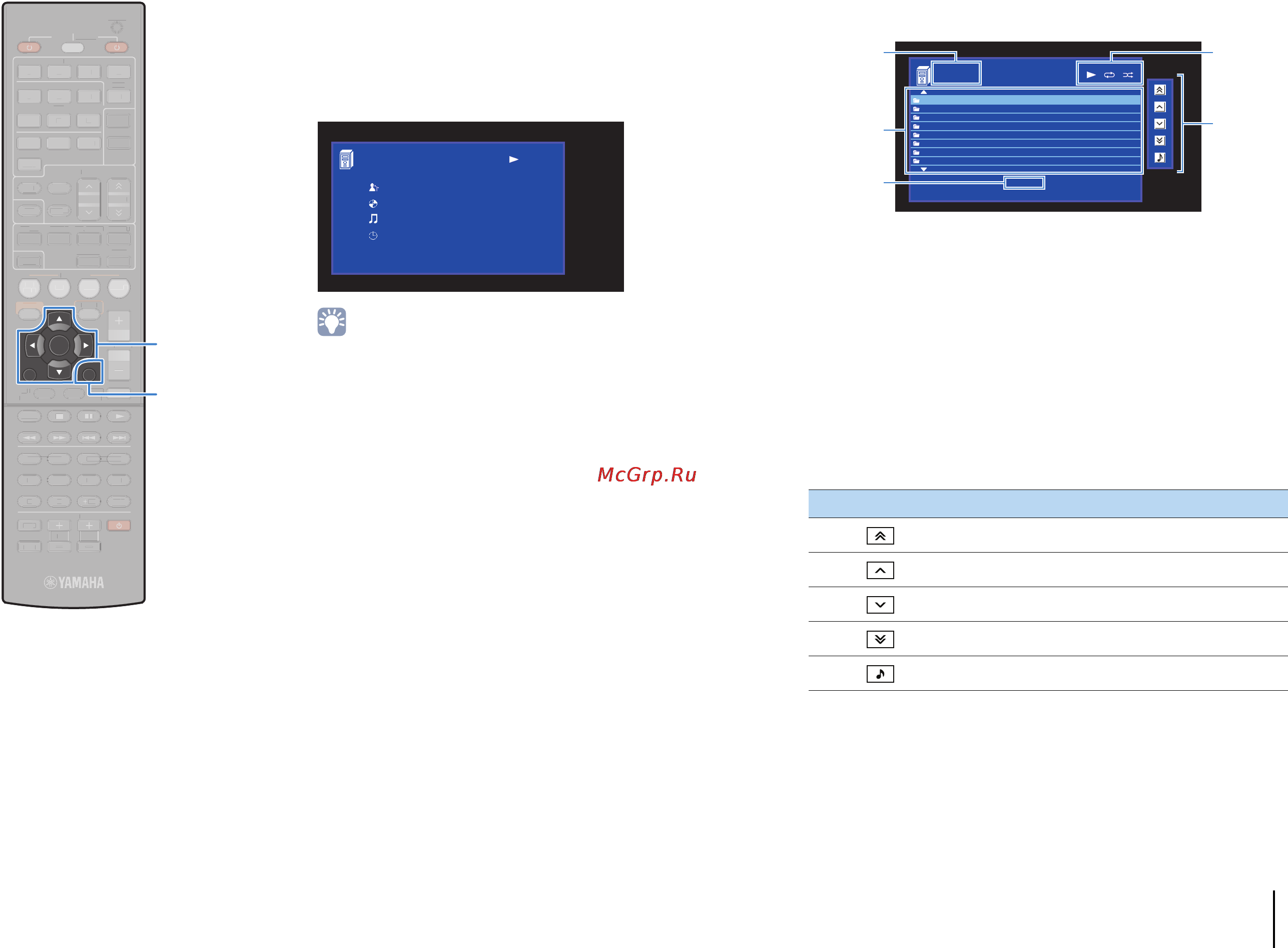 Yamaha RX-V575 Black F [55/112] Display