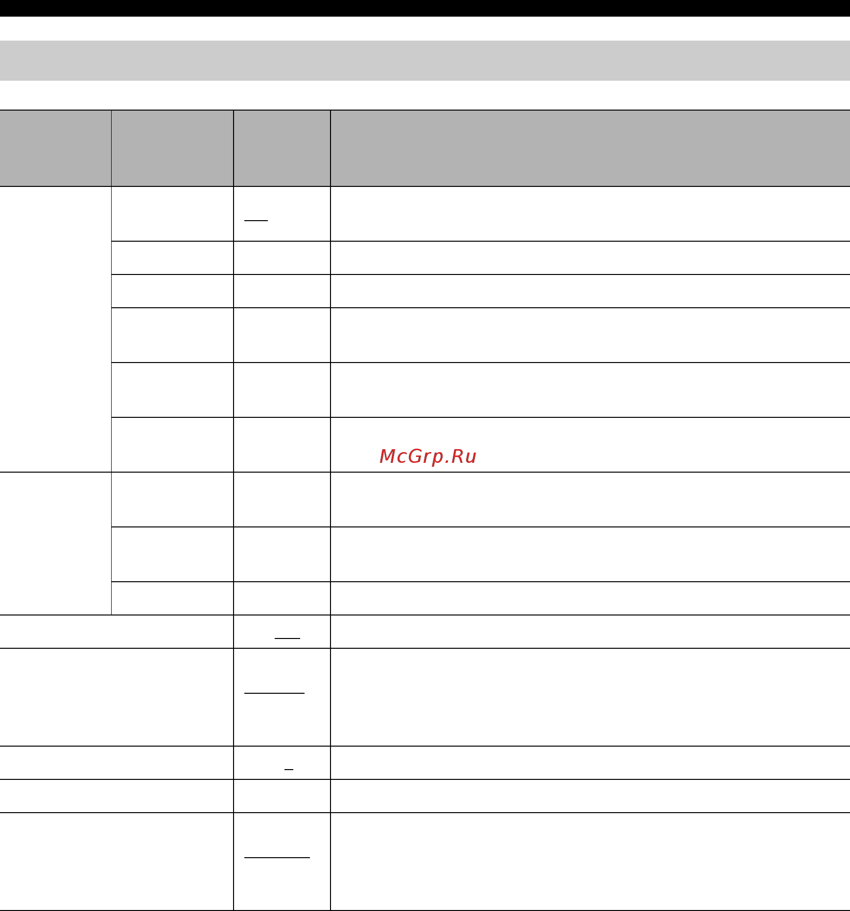 Yamaha CD-N500 Black G [26/283] Setup menu list
