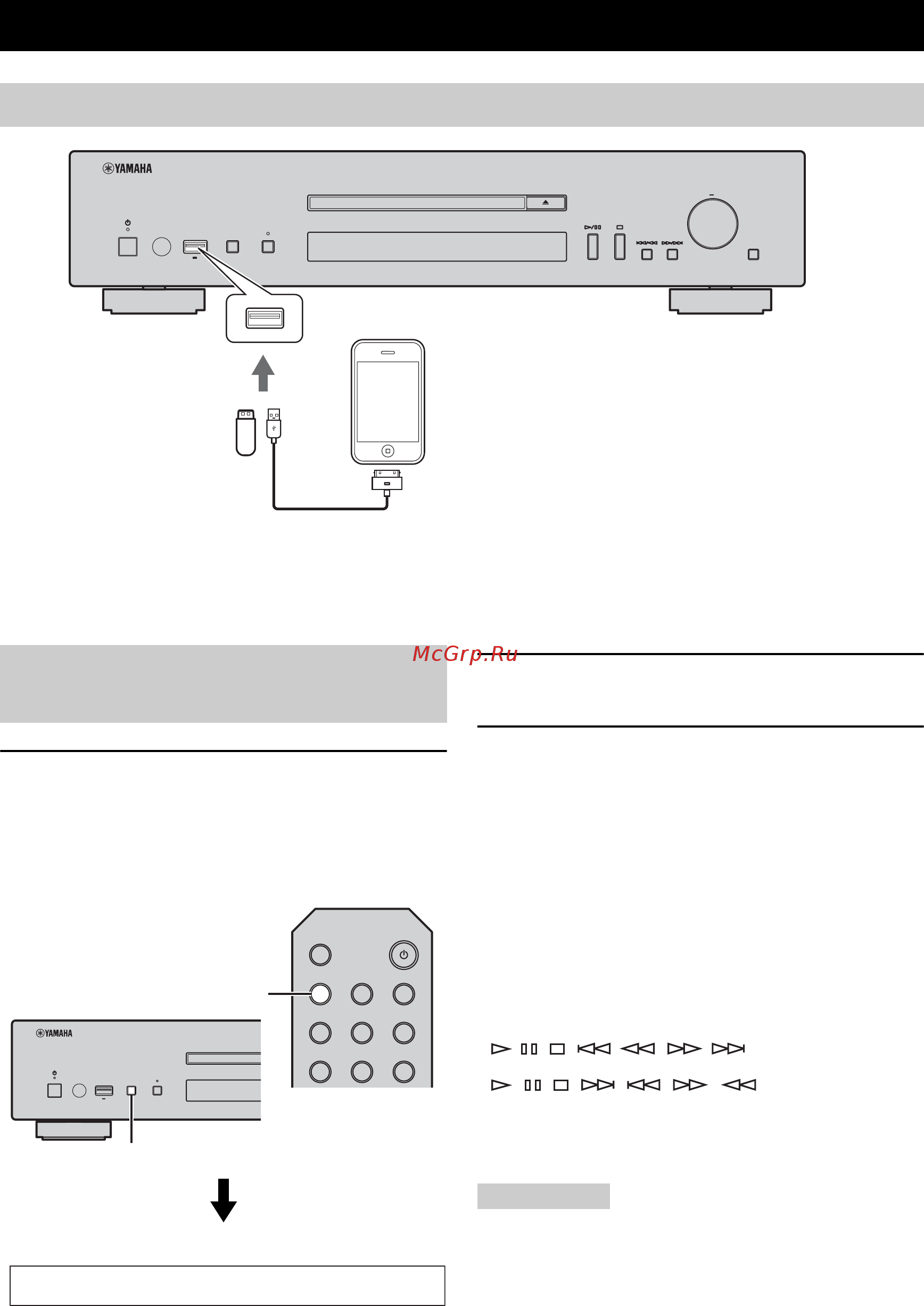Yamaha CD-N500 Black G [260/283] Подключение устройств ipod или usb