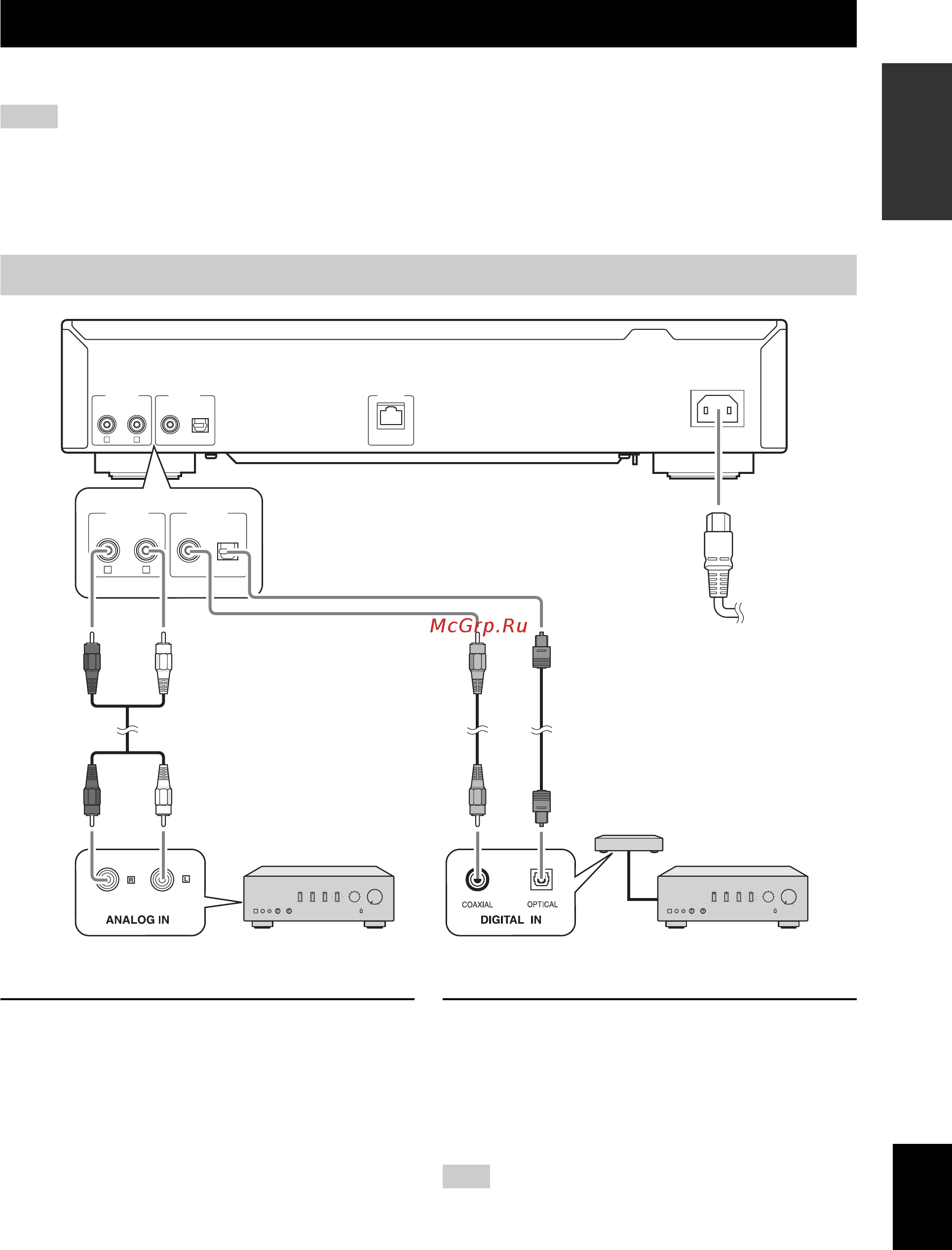 Yamaha CD-N500 Silver G [11/283] Connections