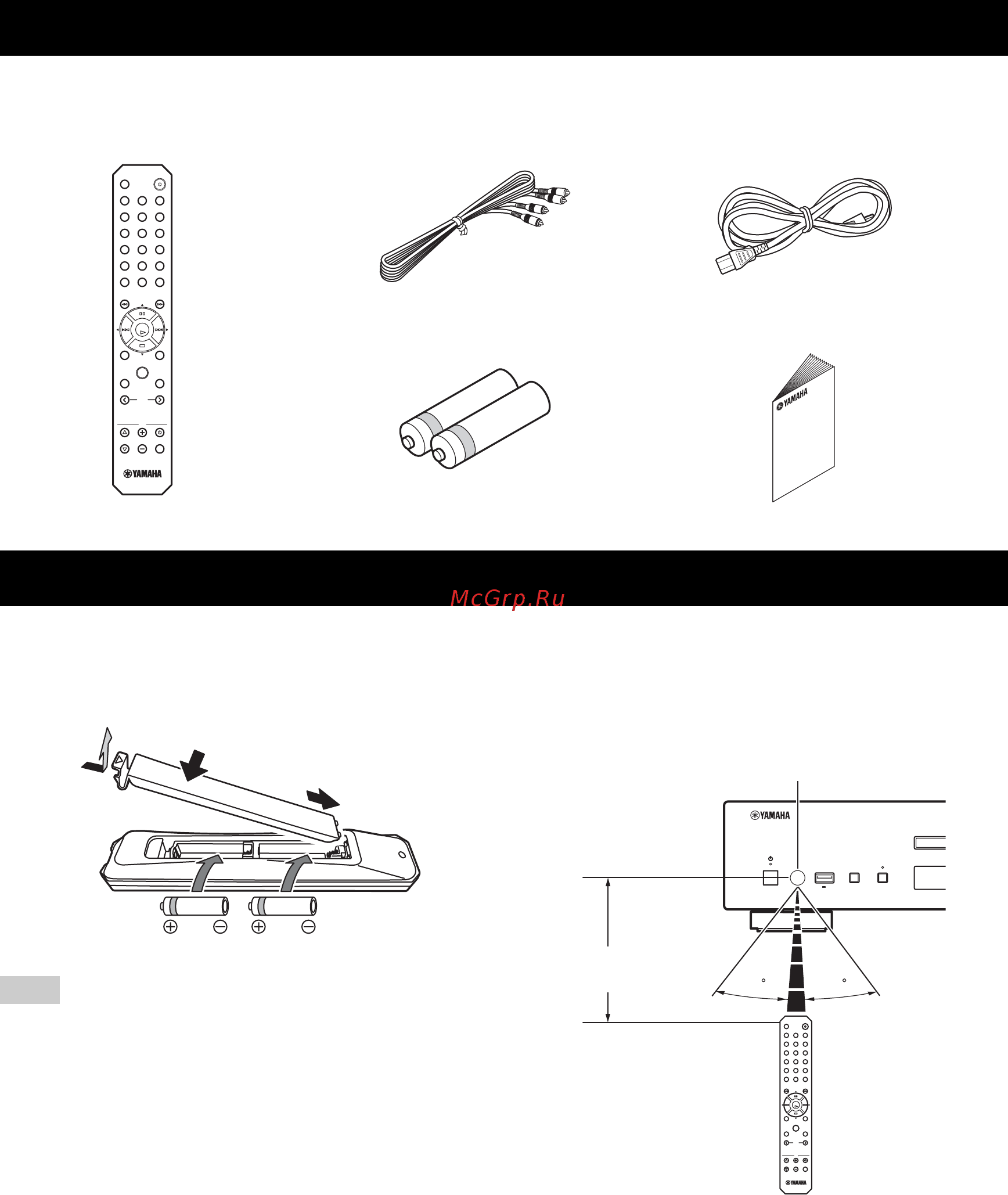 Yamaha CD-N500 Silver G [142/283] Accessori in dotazione