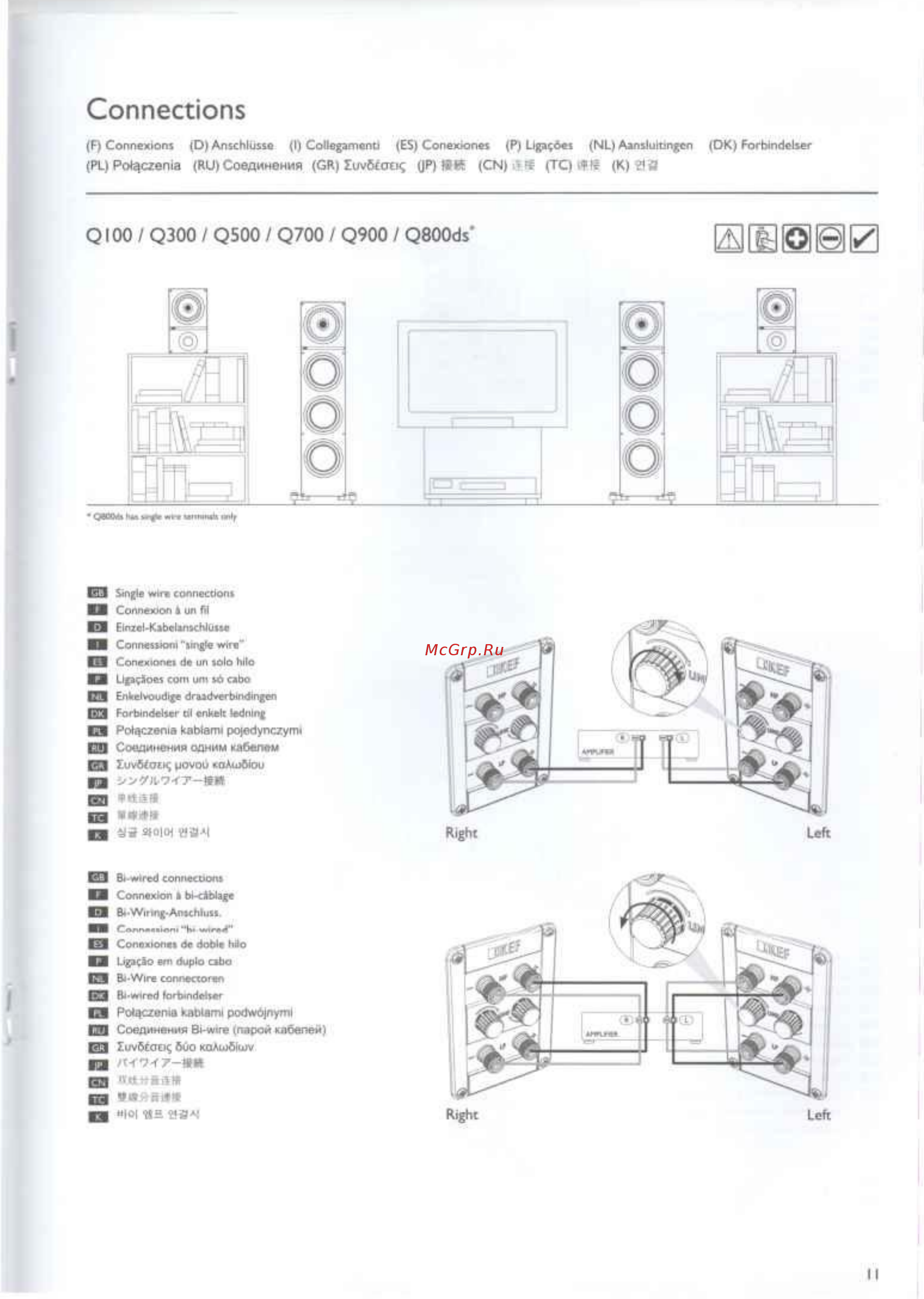 Kef Q100 Black [11/19] Connections