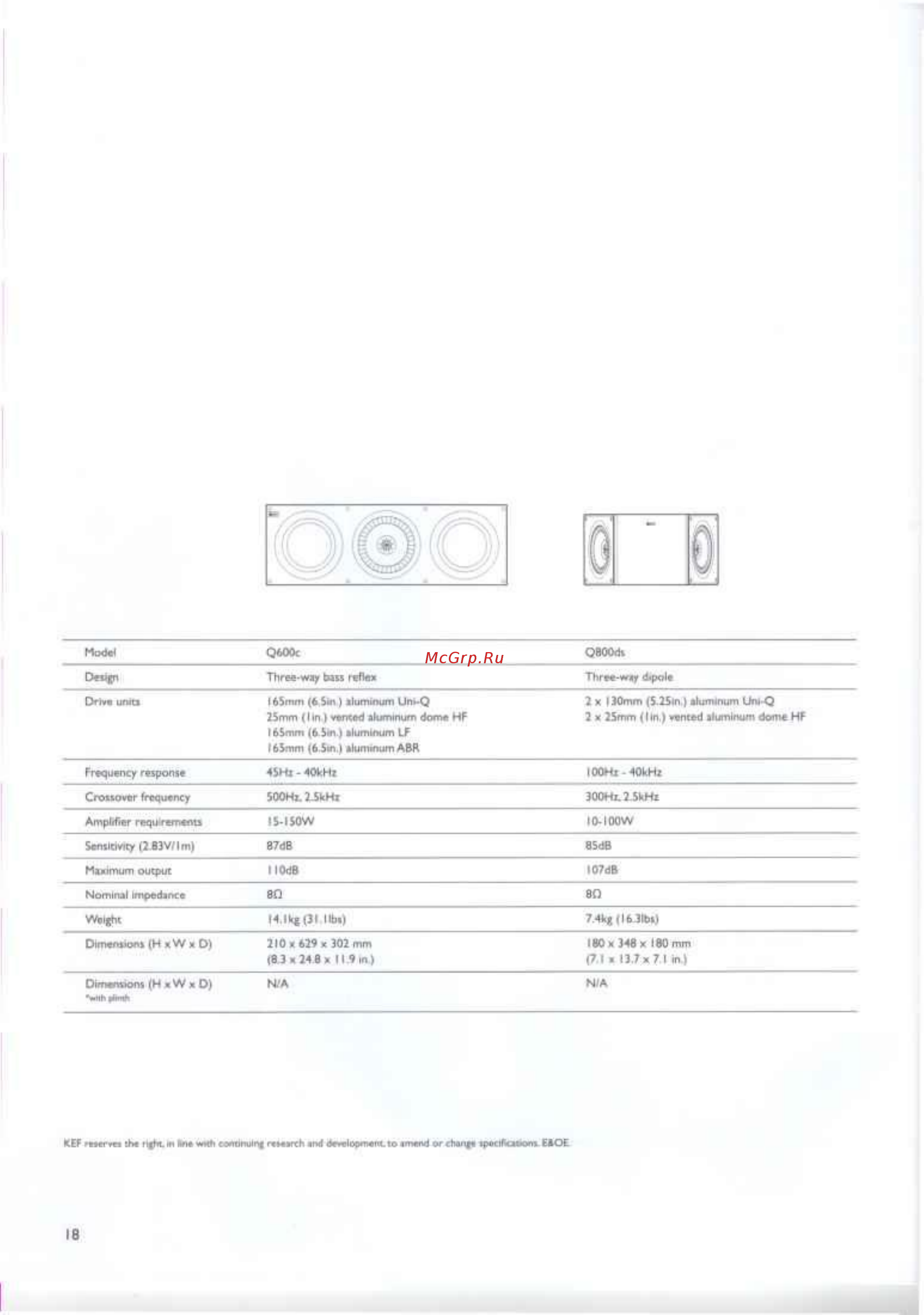 Kef Q100 Black [18/19] О еа