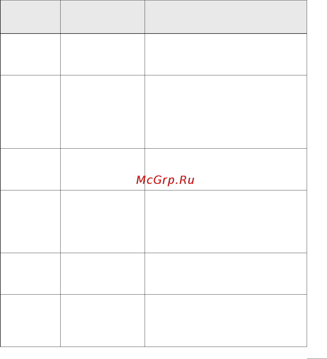 LG P875 Optimus F5 4G LTE Инструкция по эксплуатации онлайн [241/286] 83038
