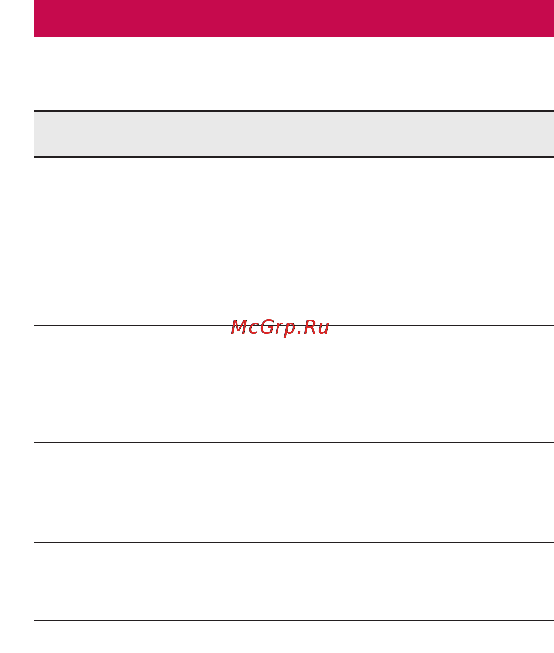 LG P875 Optimus F5 4G LTE [242/286] Часті запитання