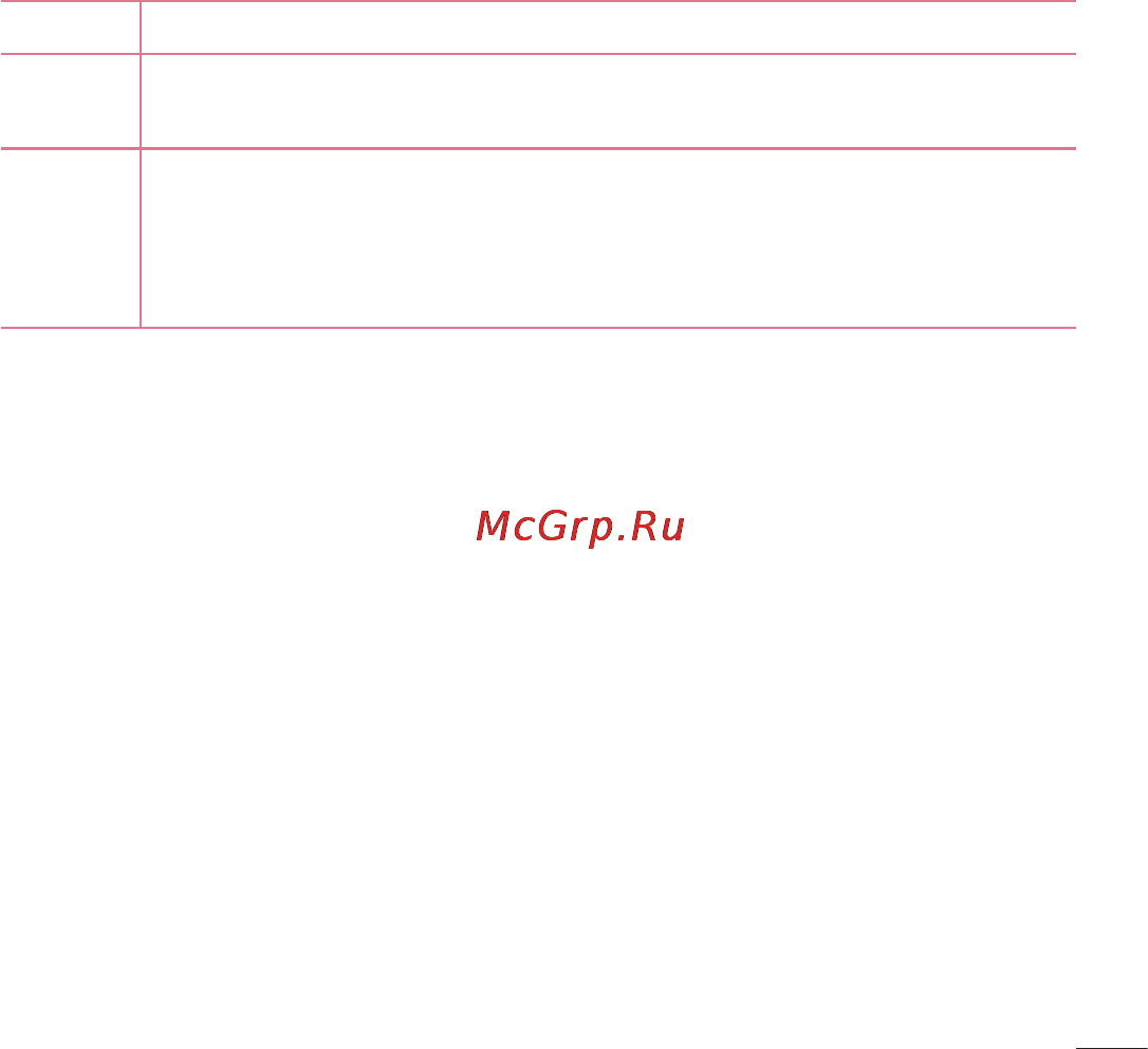LG P875 Optimus F5 4G LTE Инструкция по эксплуатации онлайн [51/286] 83038