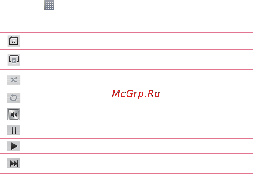 LG P875 Optimus F5 4G LTE [83/286] Передача музыки с помощью синхронизации носителя mtp