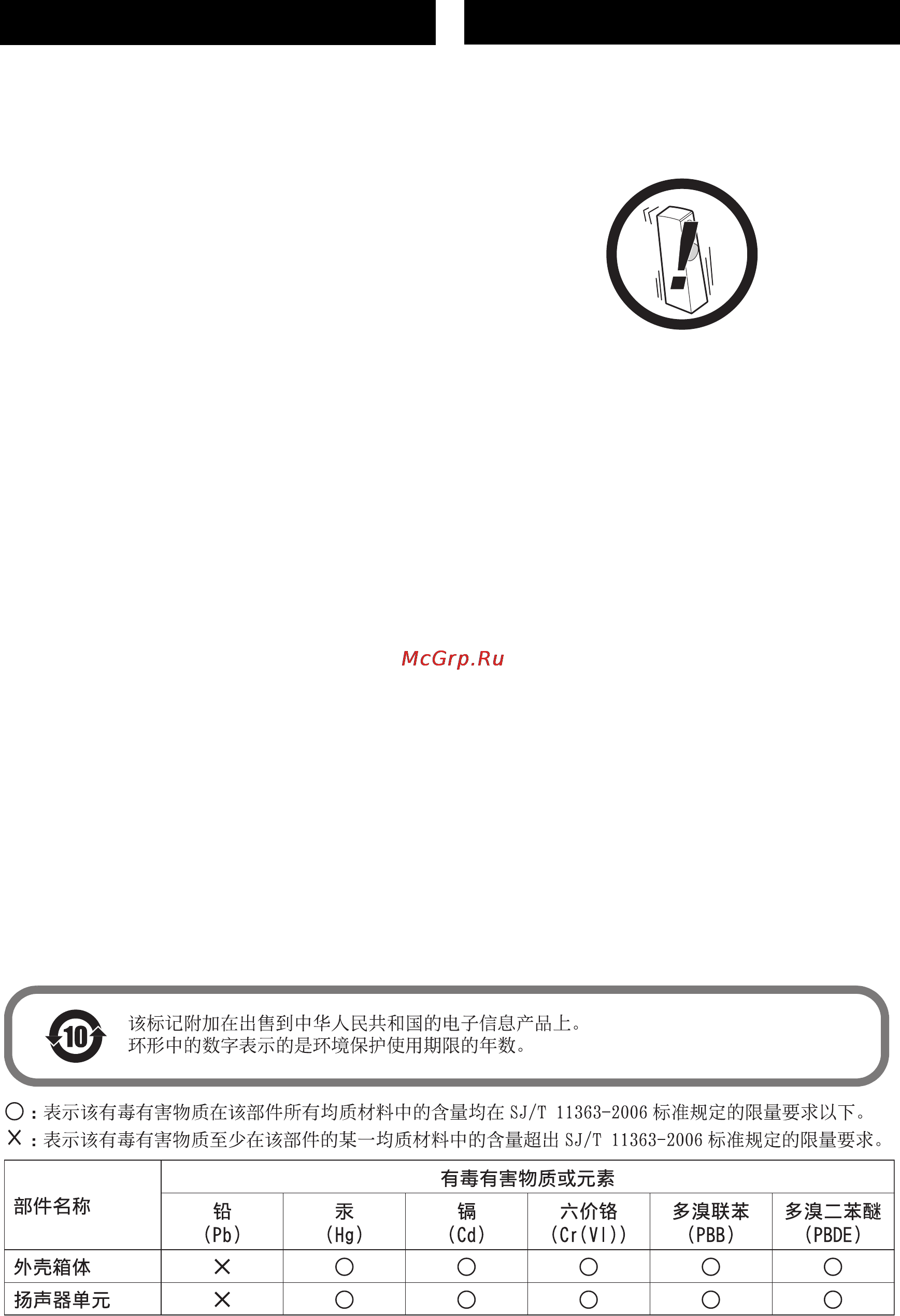 Yamaha NS-F700 White [26/36] 中文