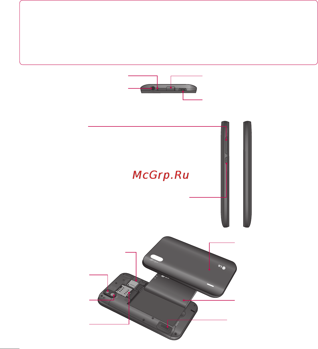 LG P970 [124/238] Ознайомлення з телефоном