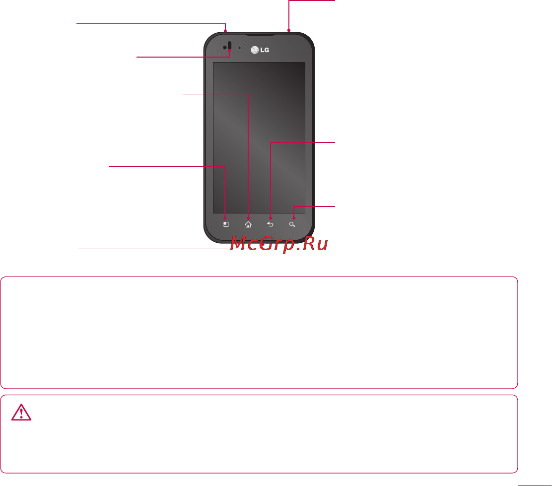 LG P970 [21/238] Компоненты устройства