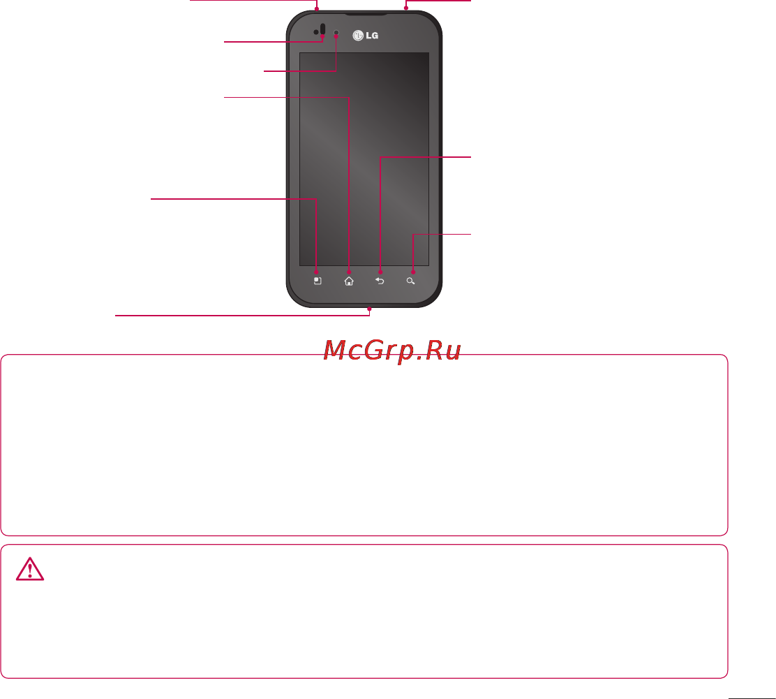 LG P970 [213/238] Құрылғының құрамдас бөліктері