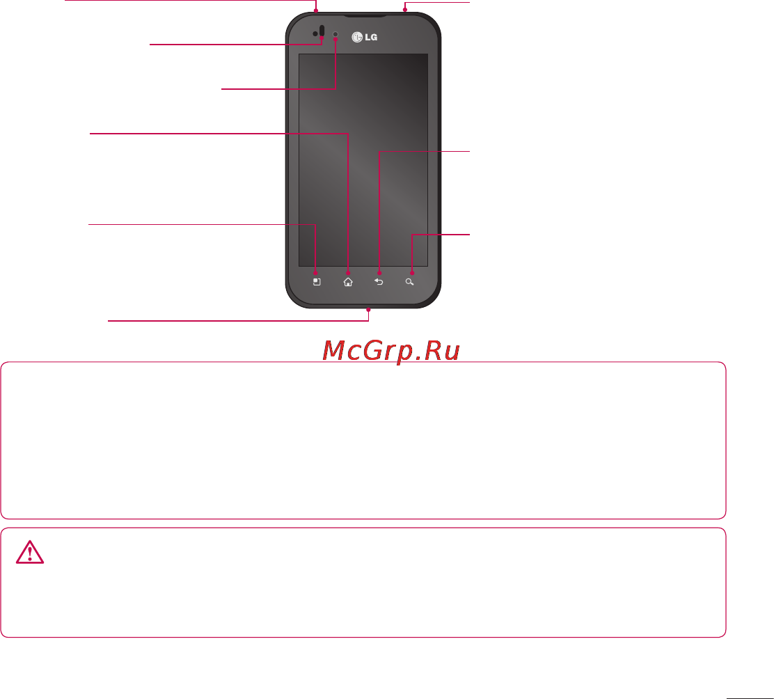 LG P970 [229/238] Device components