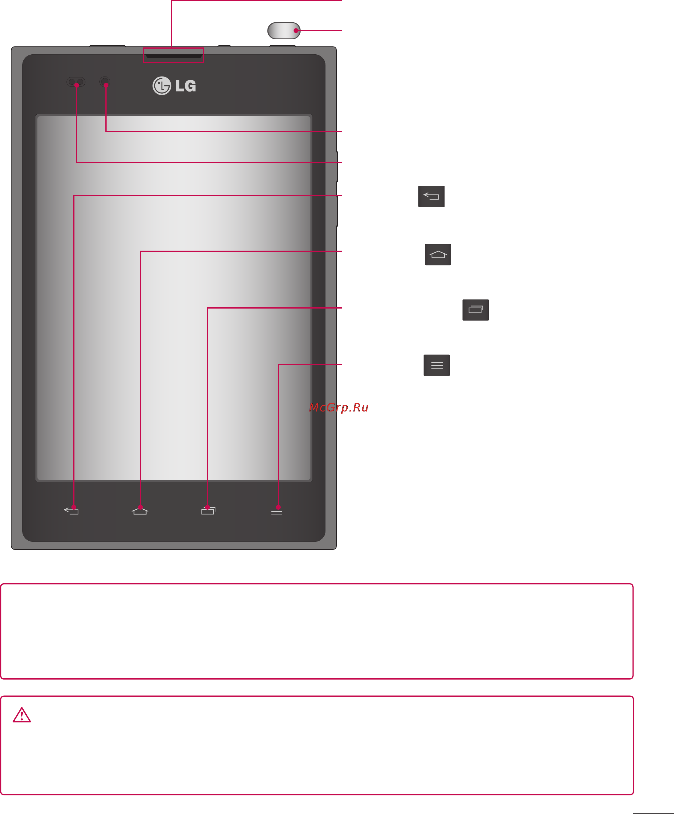 LG P895 Optimus Vu [165/176] Device components