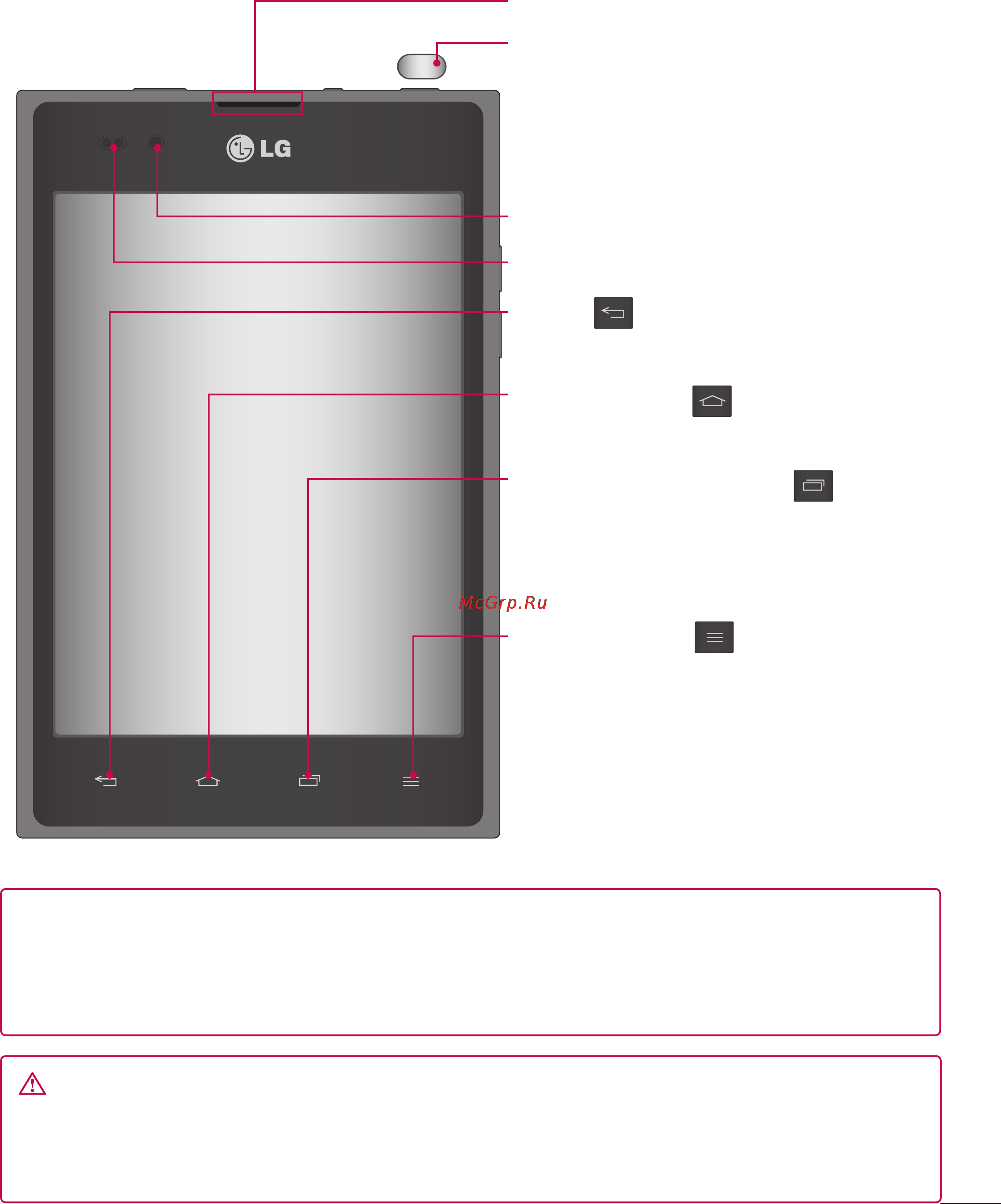 LG P895 Optimus Vu [19/176] Компоненты устройства