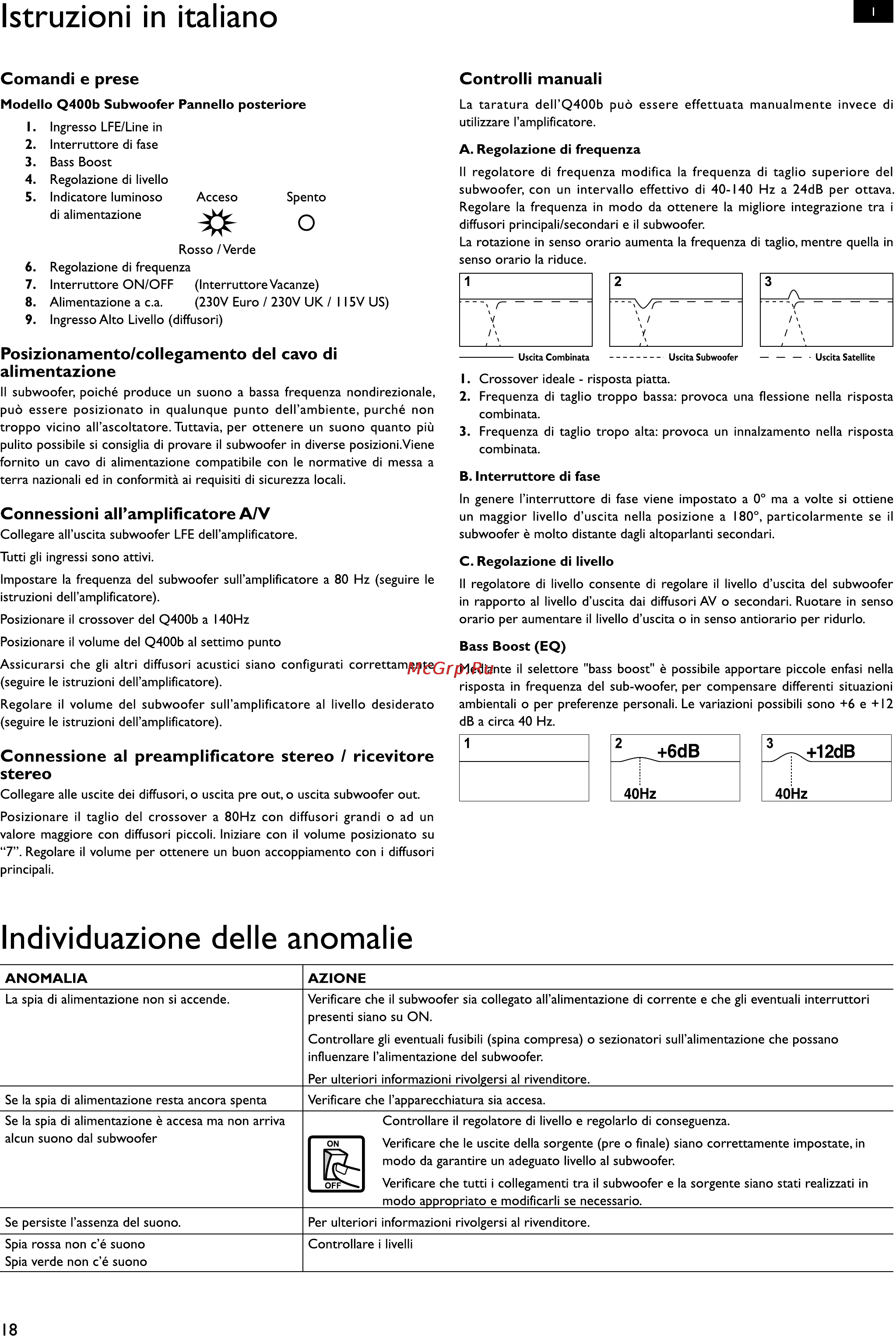 Kef Q400B Black Oak [18/32] Individuazione delle anomalie