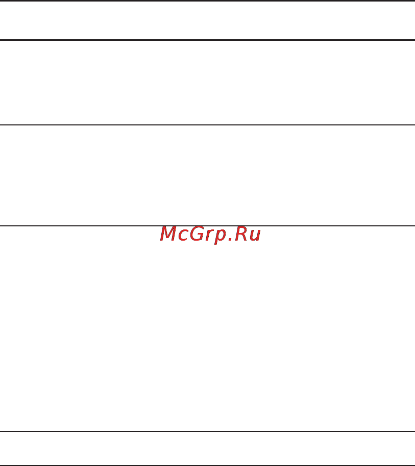 LG P920 Optimus 3D [131/306] Сообщение возможные причины возможные меры по устранению