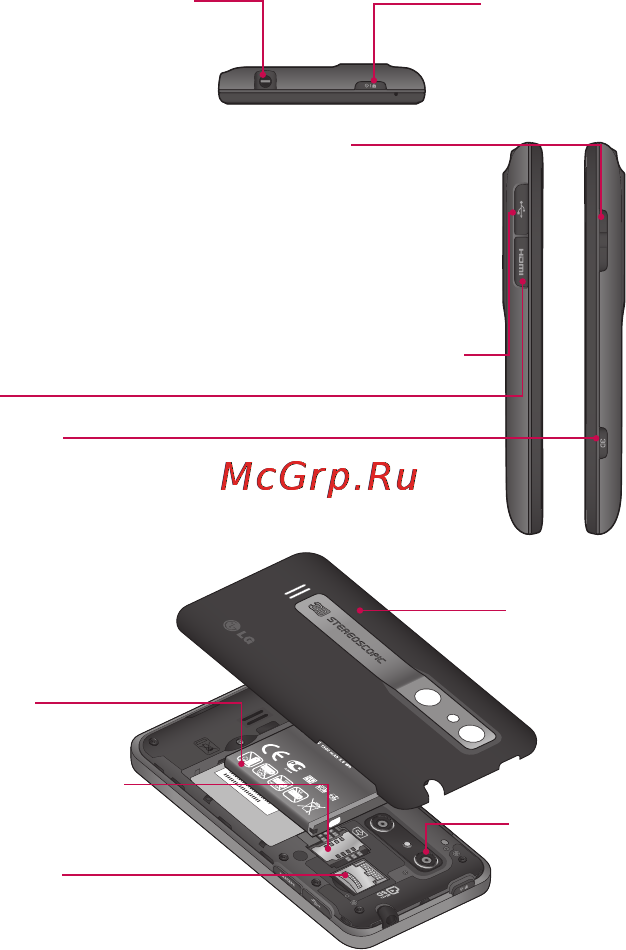 LG P920 Optimus 3D [265/306] Батарея