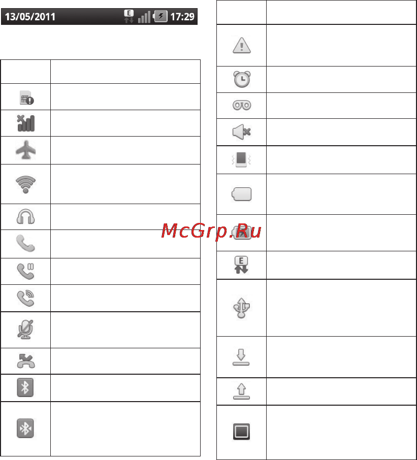 LG P920 Optimus 3D Инструкция по эксплуатации онлайн [41/306] 83059