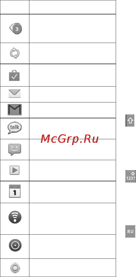 LG P920 Optimus 3D [42/306] Главный экран