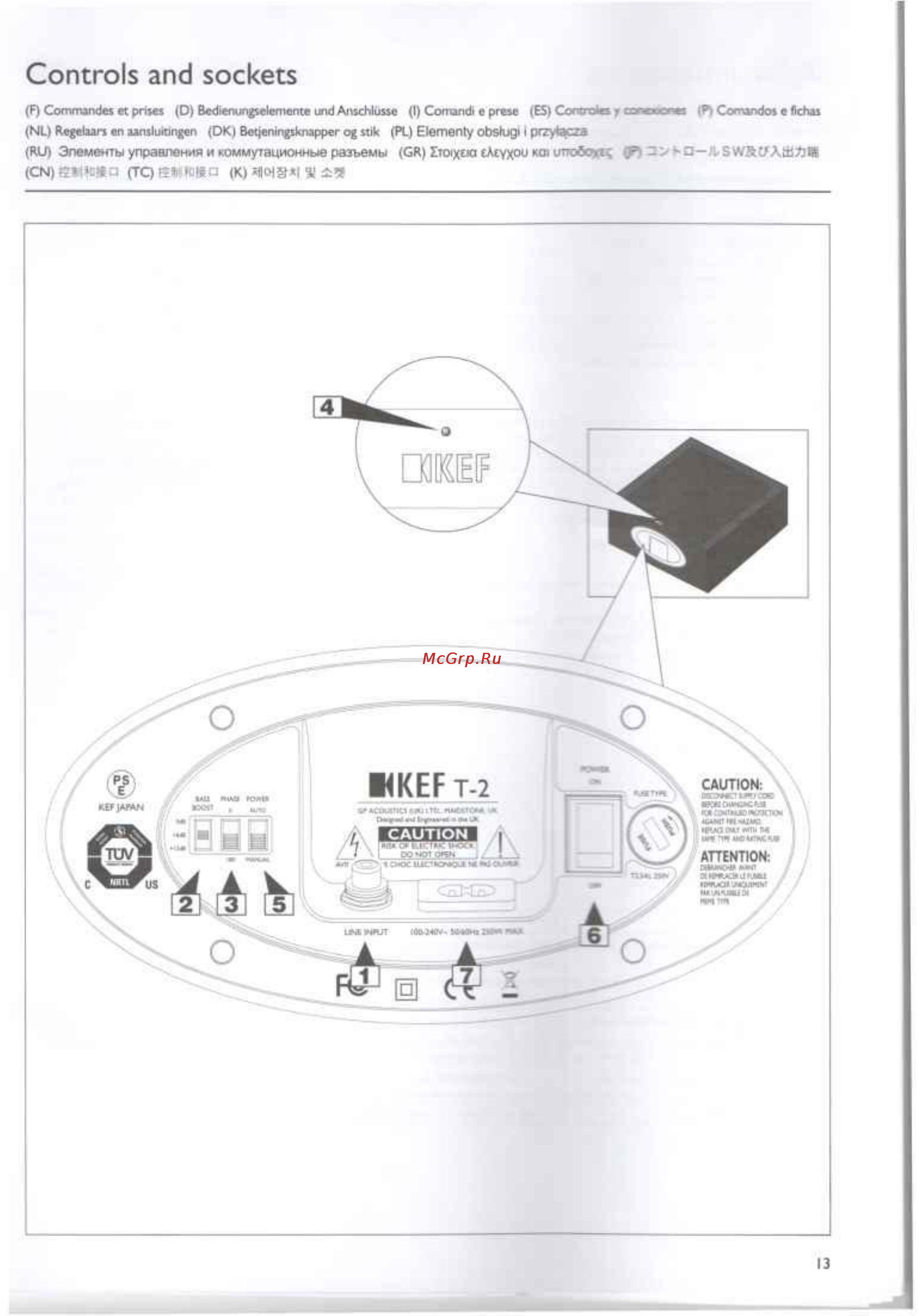 Texet T205 Black [13/53] Controls and sockets