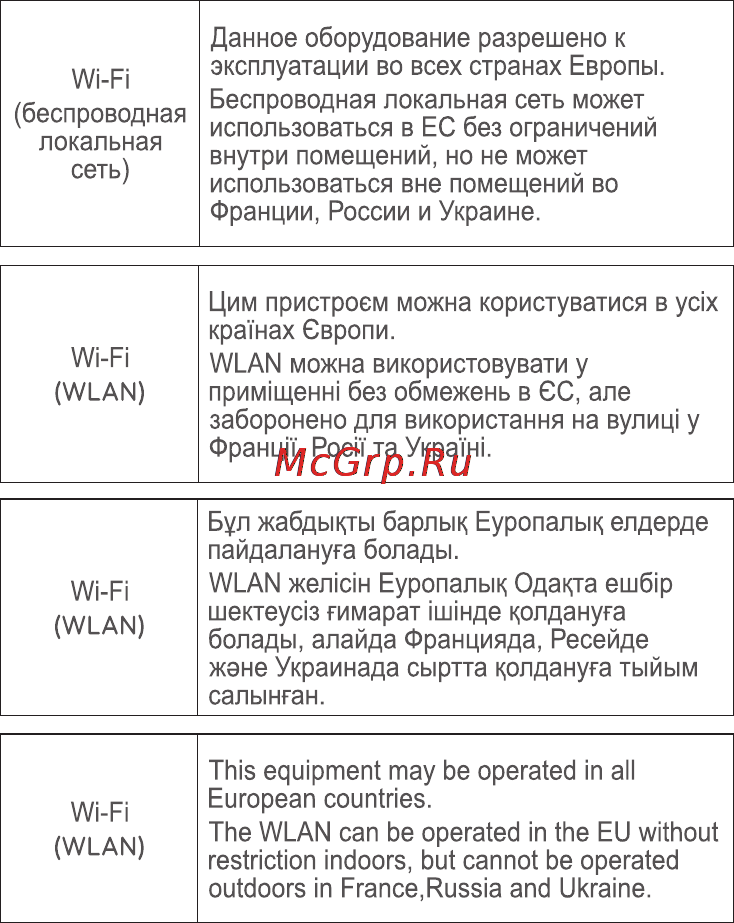LG P940 Prada 3.0 Инструкция по эксплуатации онлайн [2/274] 83062