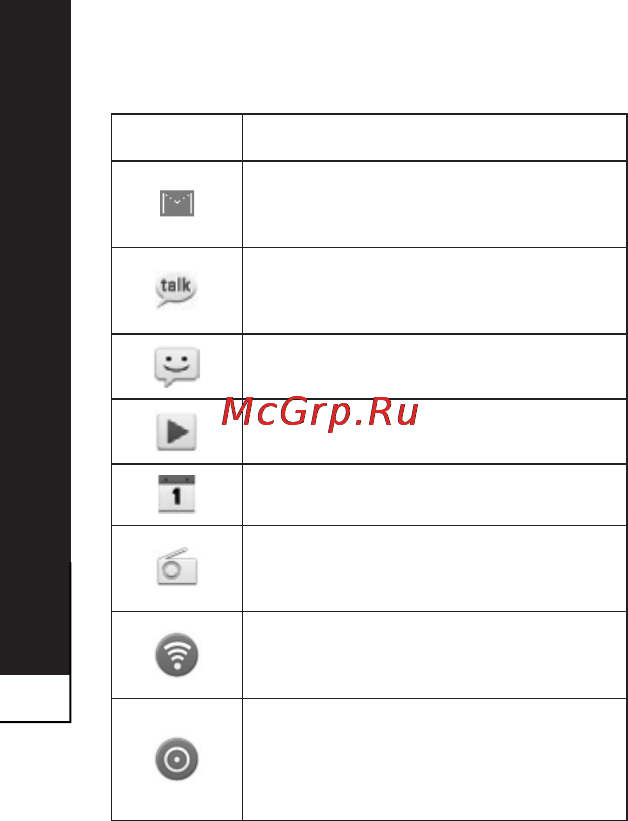 LG P940 Prada 3.0 [246/274] Негізгі экран