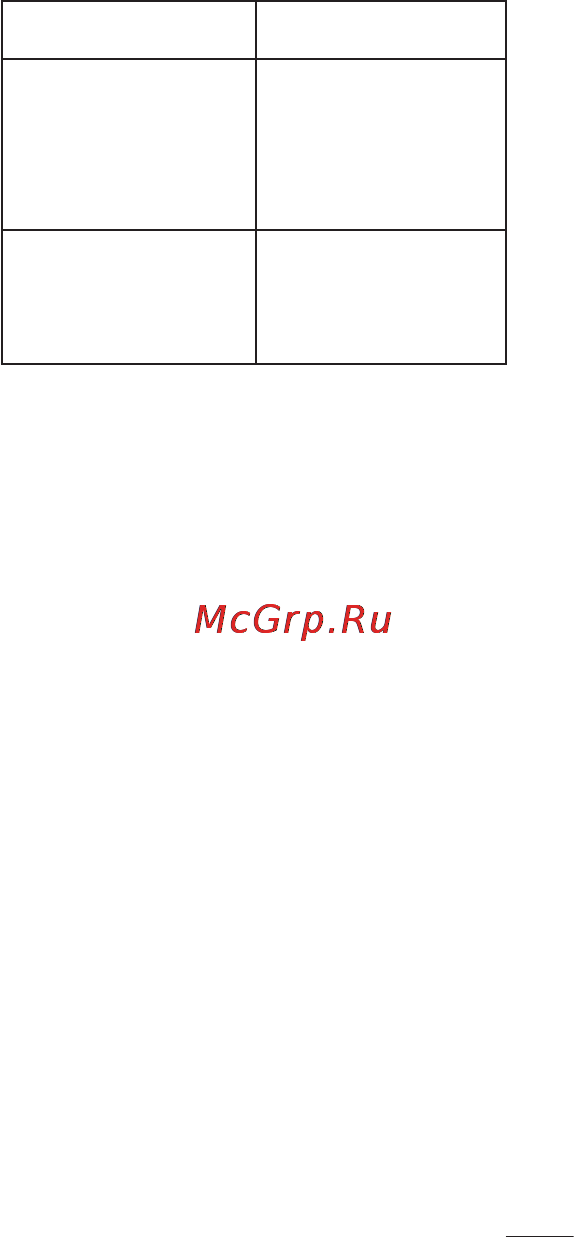 LG P990 Optimus 2X Инструкция по эксплуатации онлайн [151/252] 83065