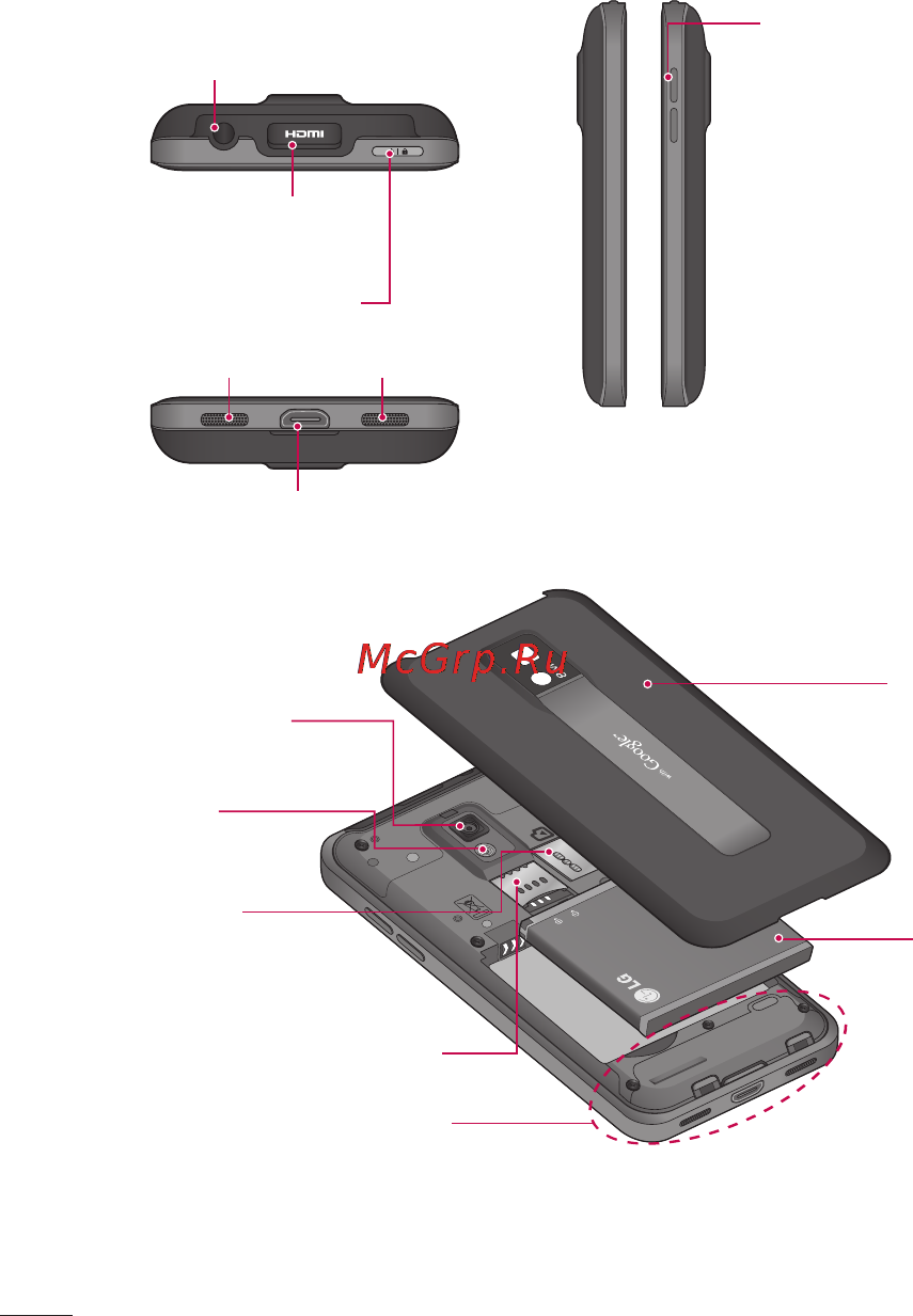 LG P990 Optimus 2X [22/252] Знакомство с телефоном