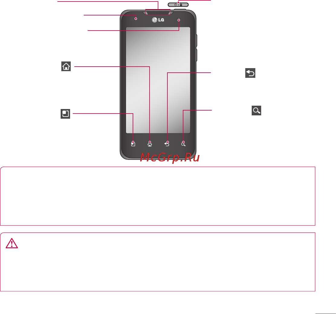 LG P990 Optimus 2X [243/252] Device components