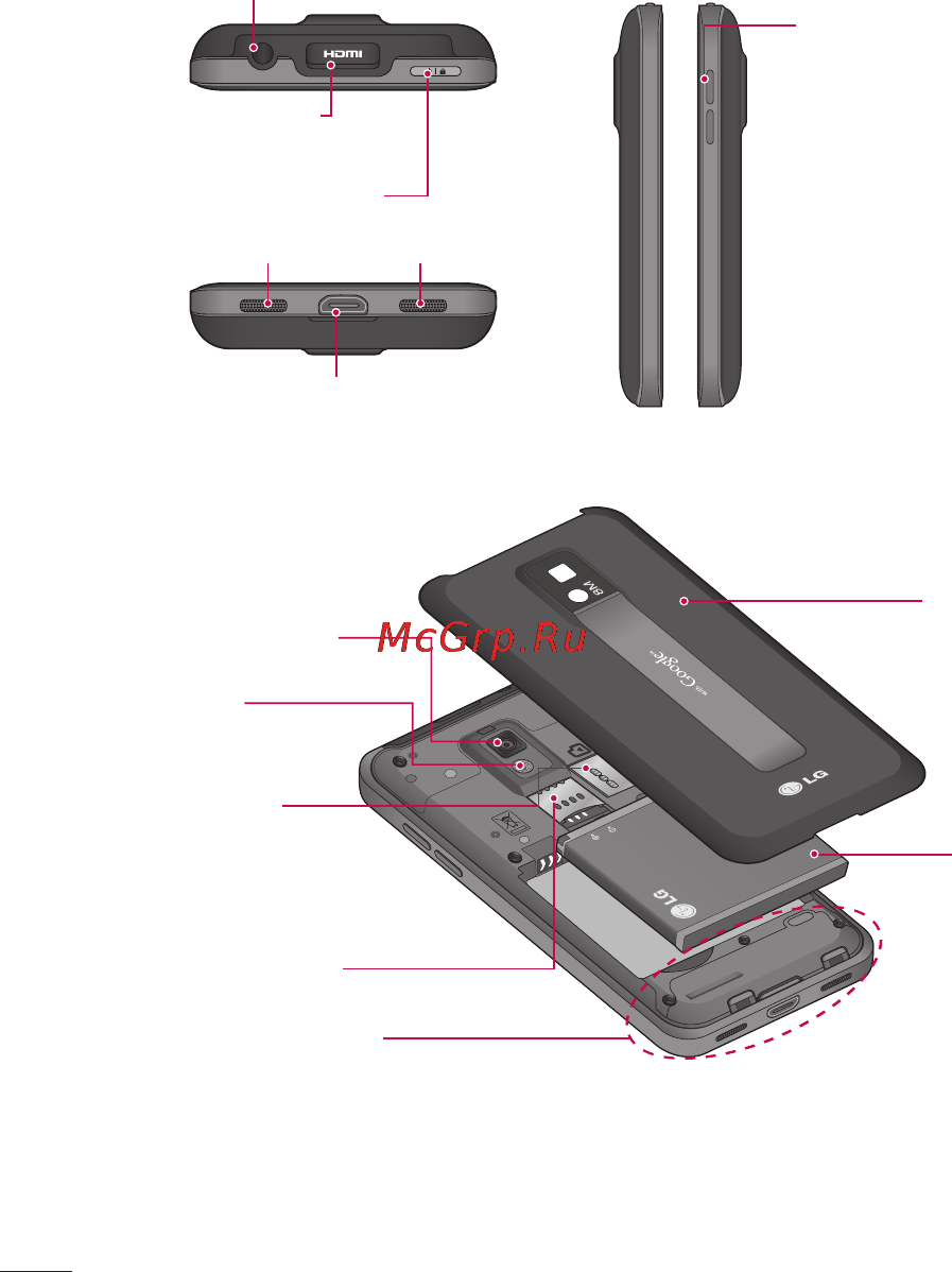 LG P990 Optimus 2X [244/252] Gettingtoknowyourphone