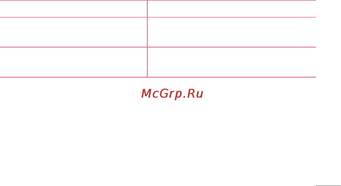 LG V500 G Pad 8.3 [167/452] Синхронізація із медіапрогравачем windows