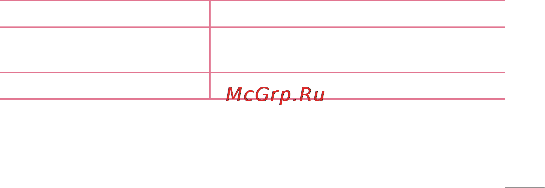 LG V500 G Pad 8.3 [53/452] Синхронизация с windows media player