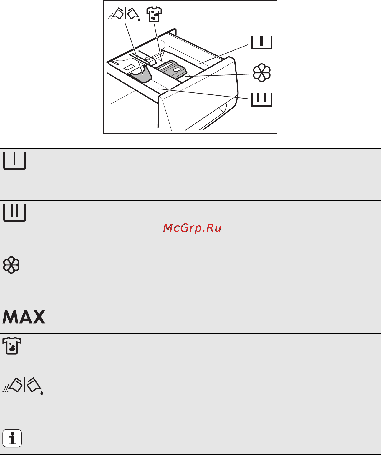 AEG L58848FL [23/44] Добавление средства для стирки и добавок