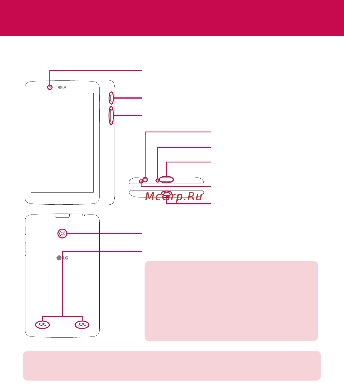 LG V400 G Pad 7.0 [142/464] Ознайомлення з пристроєм